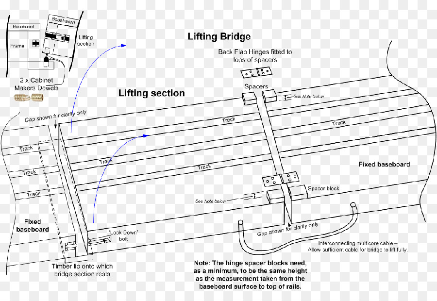 Dessin Technique，Diagramme PNG