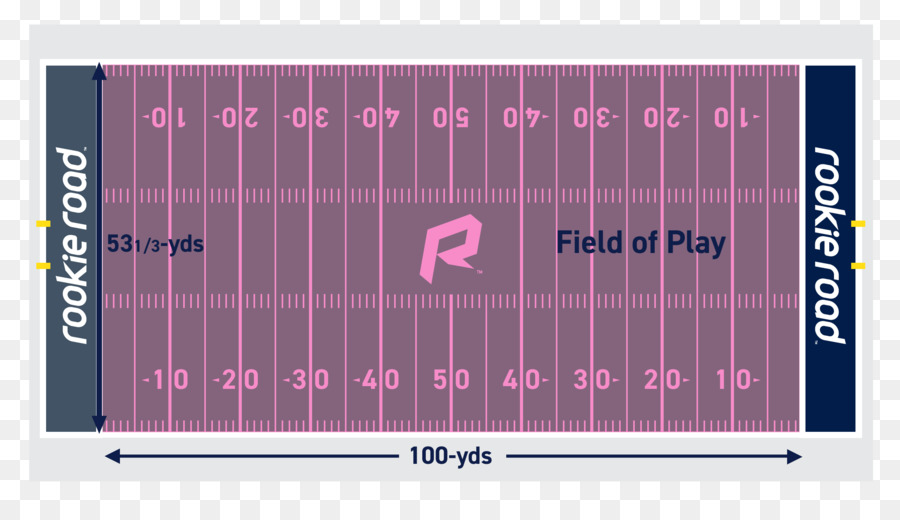 Football Américain，Terrain De Football Américain PNG