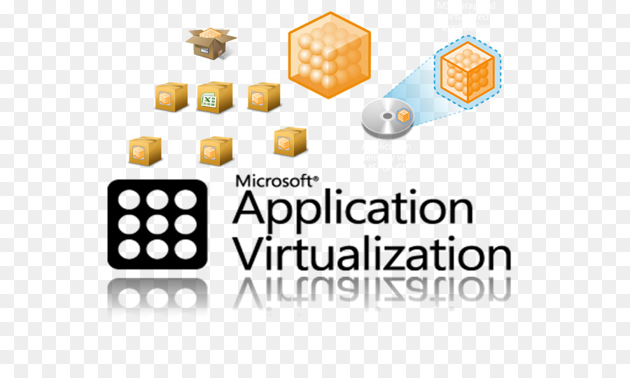 Virtualisation Des Applications，Logiciel PNG