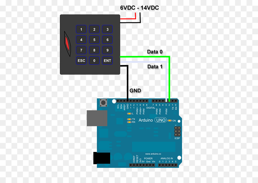 Arduino，Capteur PNG