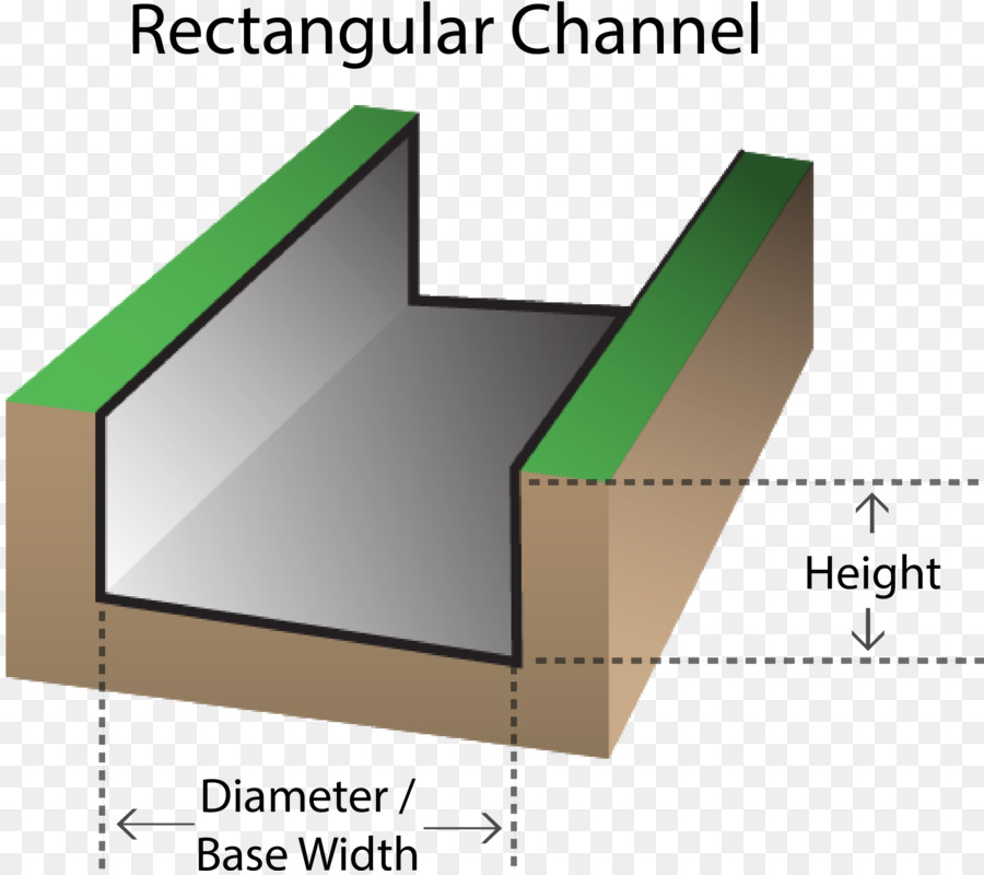 Openchannel Flux，Angle PNG