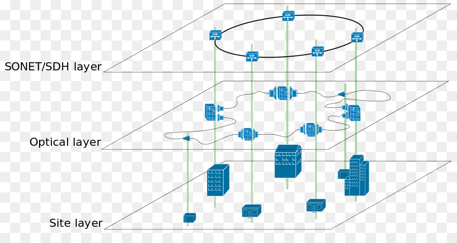 Réseau De Superposition，Réseau Informatique PNG