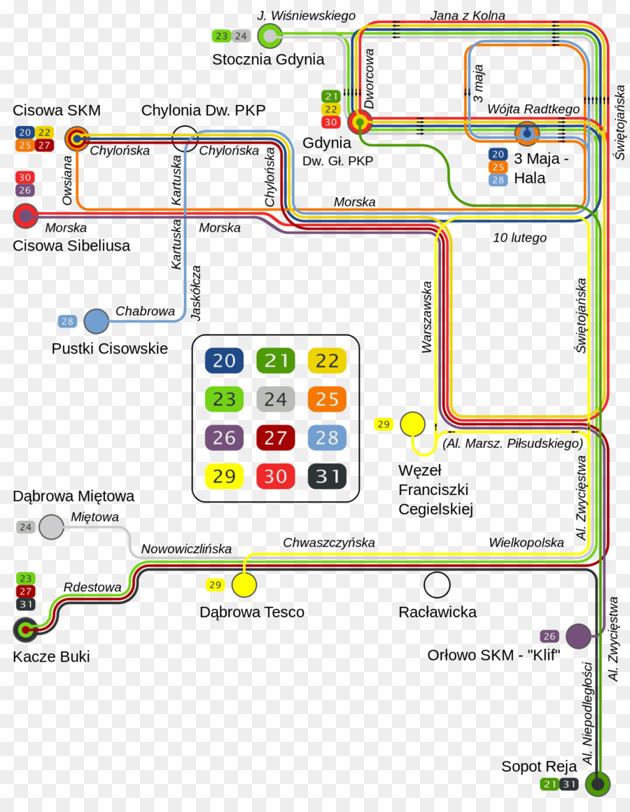 Gdynia，Trolleybus PNG