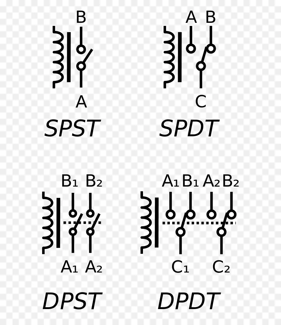 Schémas De Commutation，Spst PNG