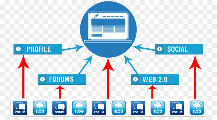 Le Bâtiment De Lien，Backlink PNG