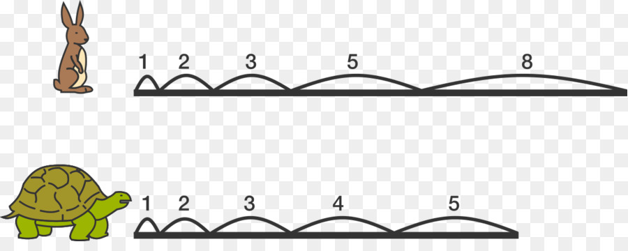 Nombre De Fibonacci，Feuille PNG