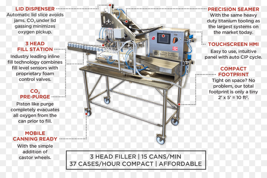 Machine，La Bière PNG