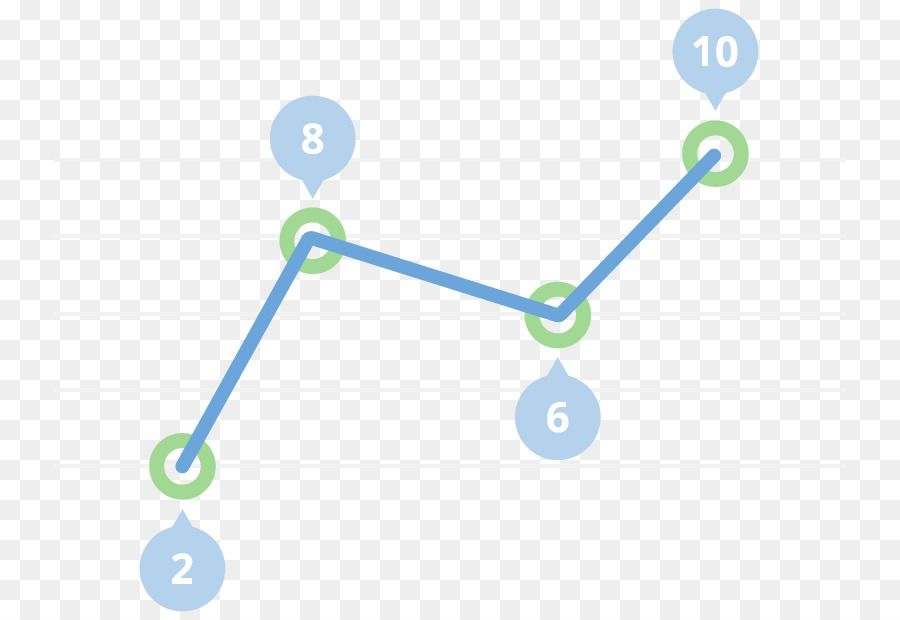 Diagramme，Point PNG
