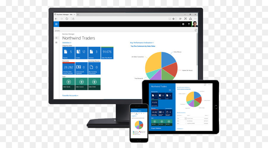 Dynamics 365，Microsoft Dynamics PNG