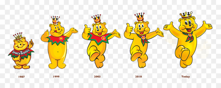 Évolution De L'ours，Ours PNG