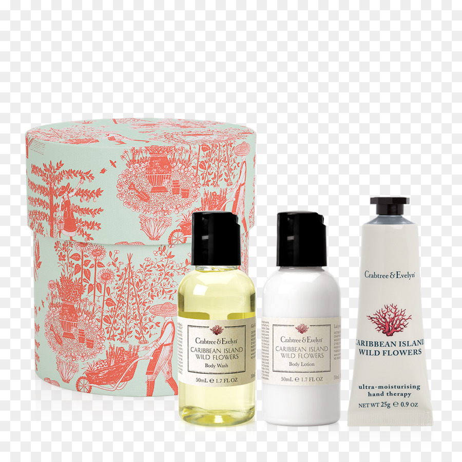 Lotion，Caraïbes PNG