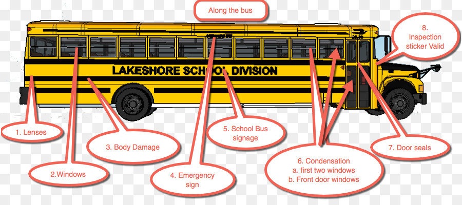 Autobus Scolaire，Bus PNG