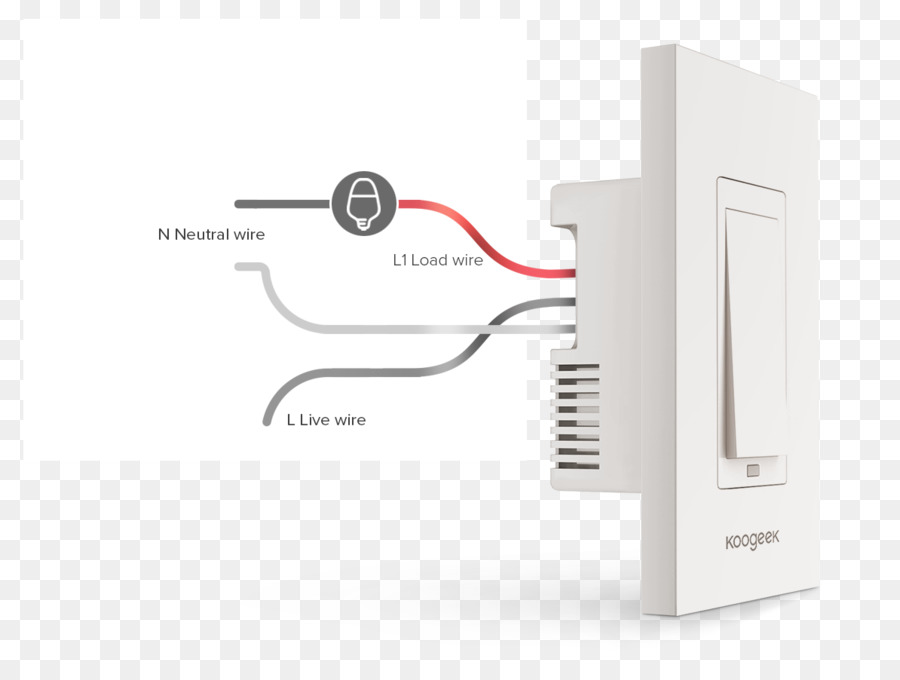 L électronique，Interrupteurs Électriques PNG