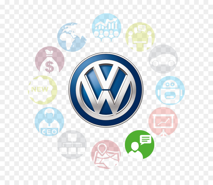 Volkswagen，Groupe Volkswagen PNG