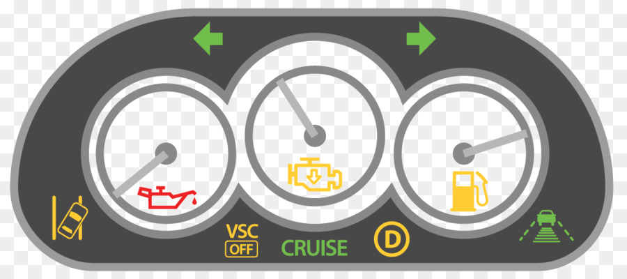 Voiture，Tableau De Bord PNG