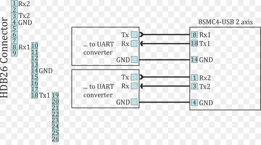 Document，Circuit électronique PNG