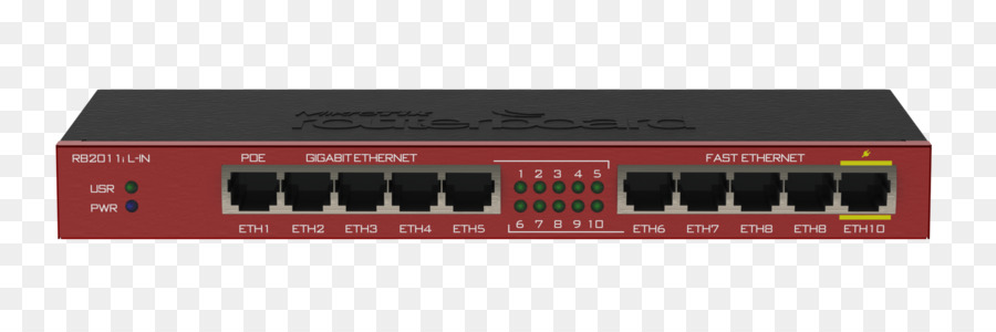 Mikrotik，Routerboard PNG