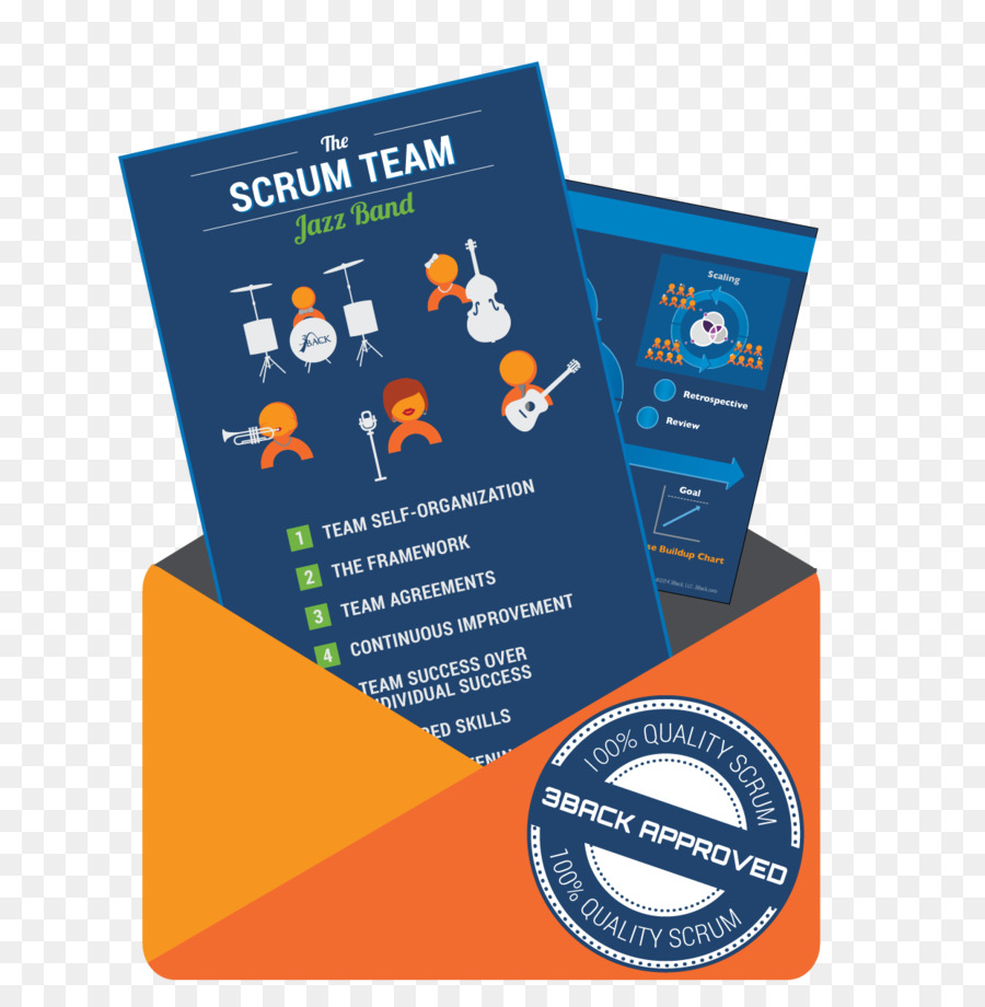 Scrum，Le Développement Logiciel Agile PNG