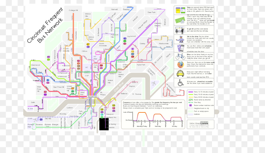 Carte，Les Transports Publics PNG