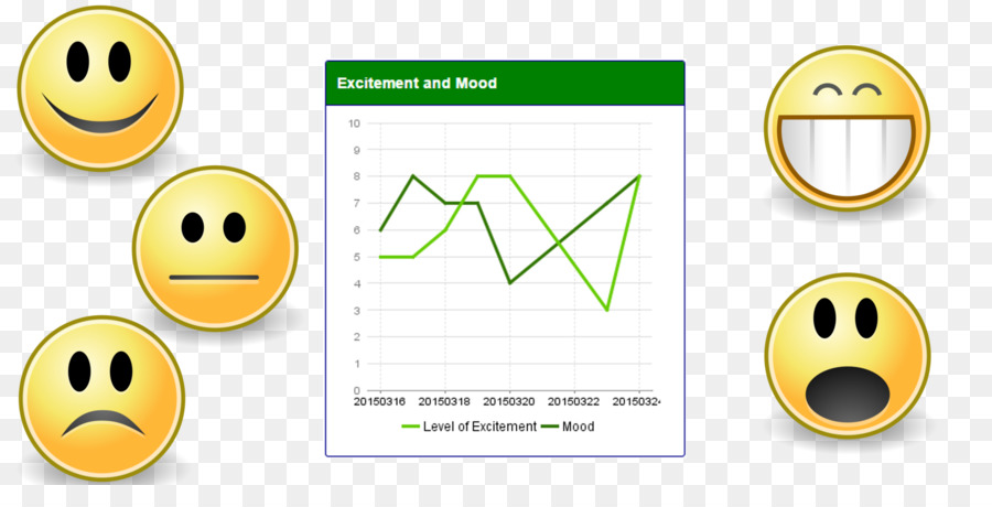 Smiley，Humeur PNG