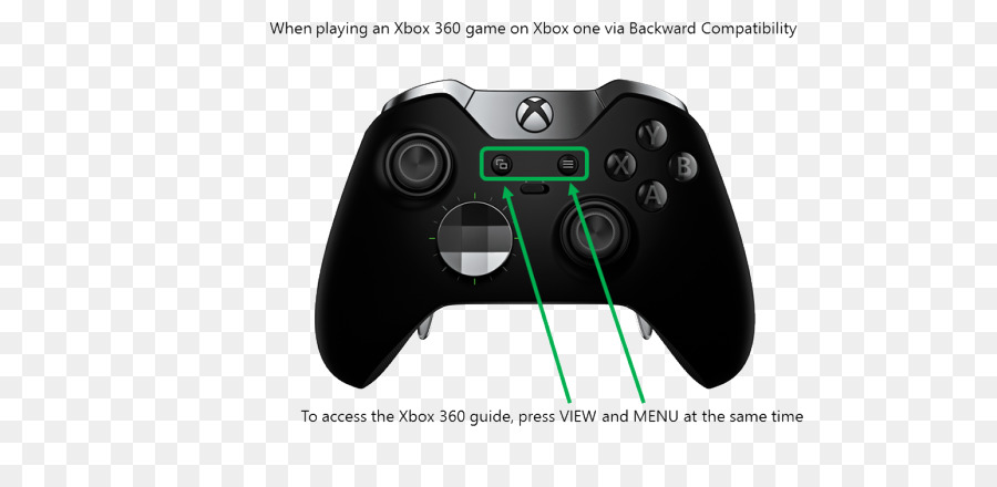 Xbox Un Contrôleur，Contrôleurs De Jeu PNG