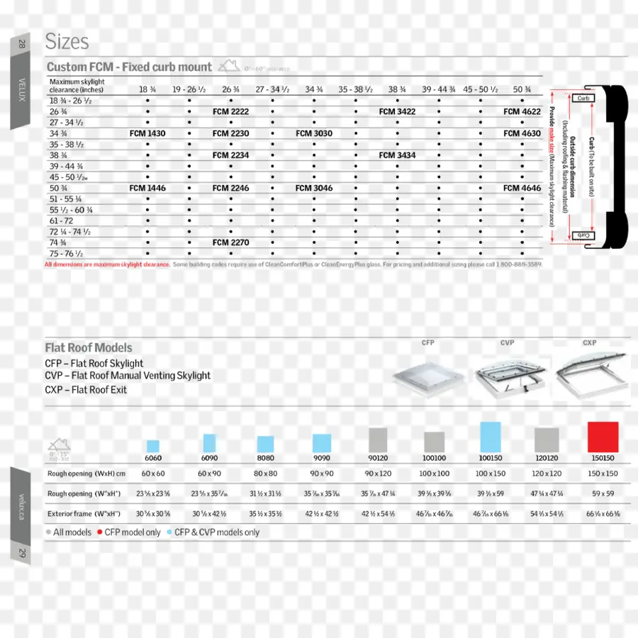 Tailles Des Puits De Lumière，Dimensions PNG