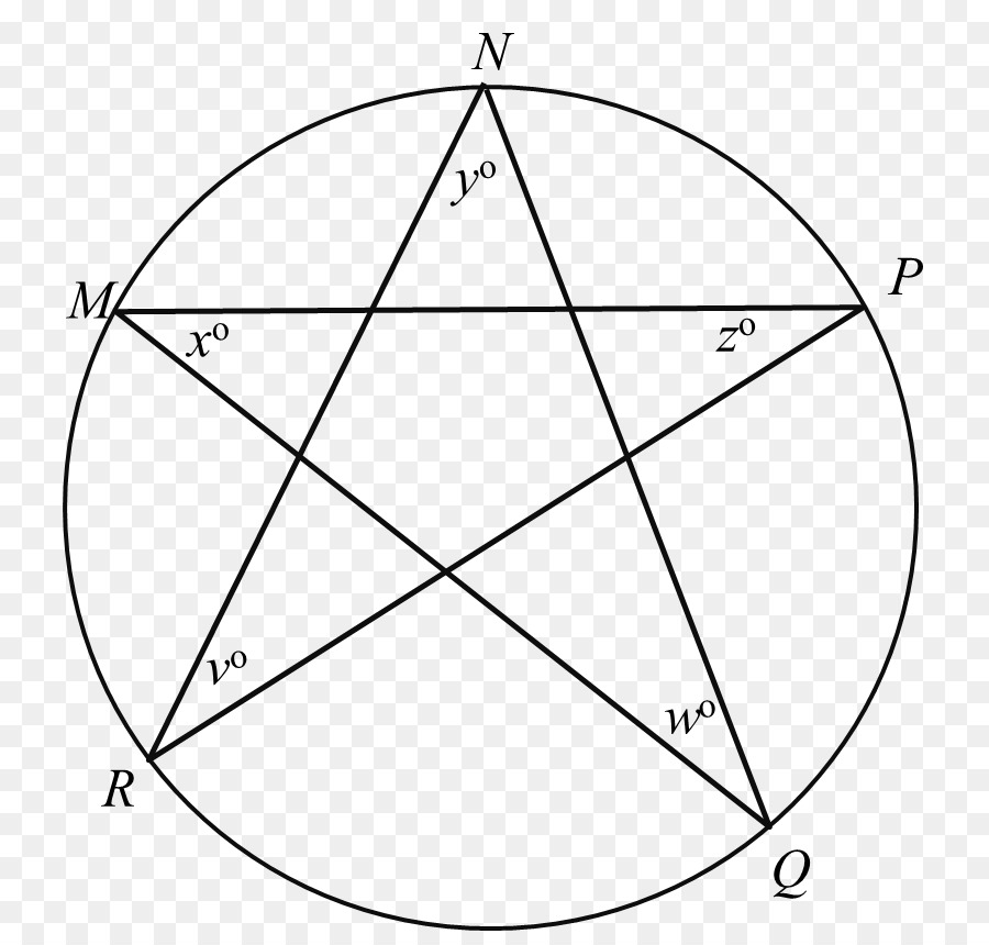 Pentacle，Étoile PNG