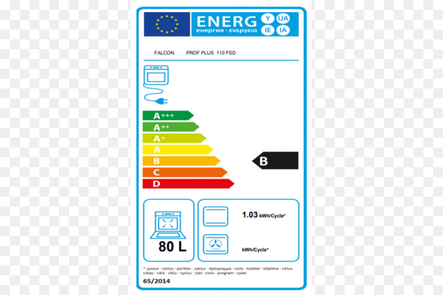 Étiquette Énergétique，Efficacité PNG