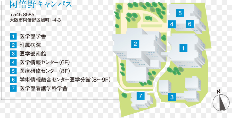 La Ville D Osaka University，La Ville D Osaka Hôpital De L Université De PNG