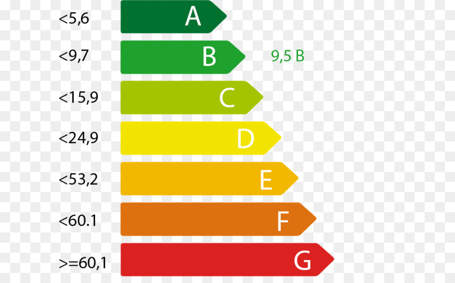 La Résolution 4k，Dyon Entrer PNG