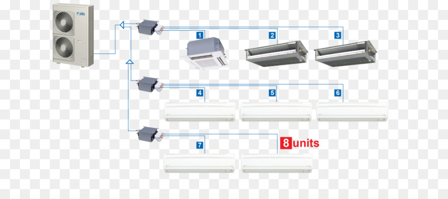 Système De Climatisation，Unités PNG