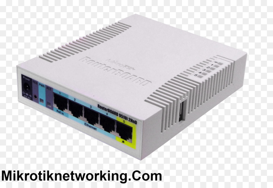 Mikrotik，Routeur PNG