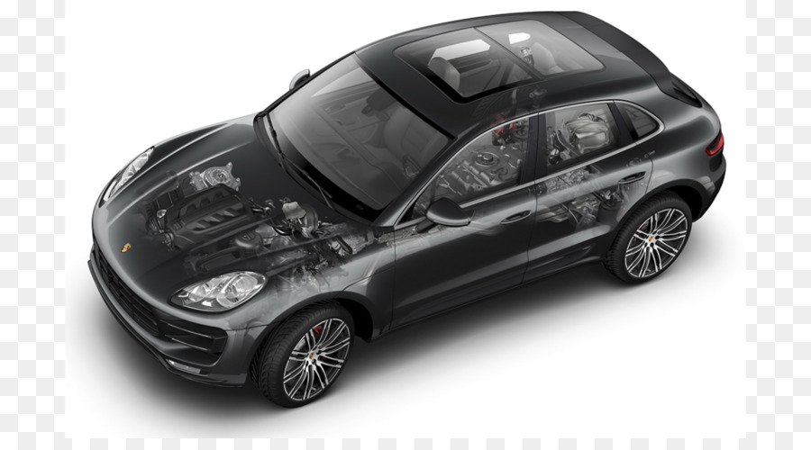 2015 Porsche Macan，2018 Porsche Macan PNG