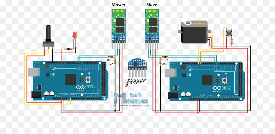 Arduino，Circuit électronique PNG