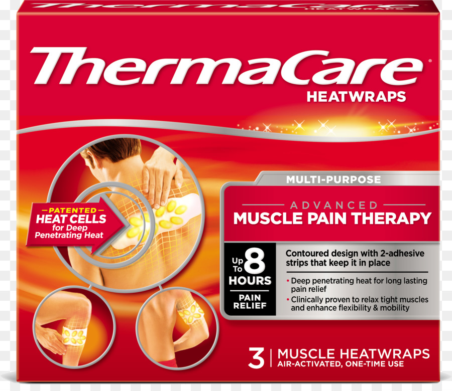 Thermacare De But Multi，Thermacare PNG
