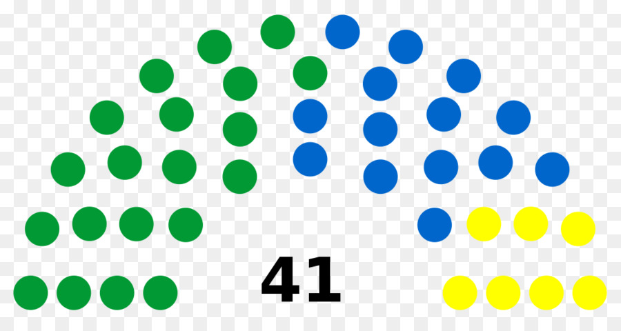 Sénat Des états Unis Les élections De 2018，États Unis PNG