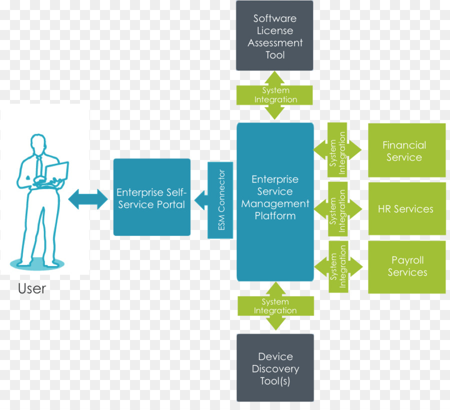 Marque，Diagramme PNG