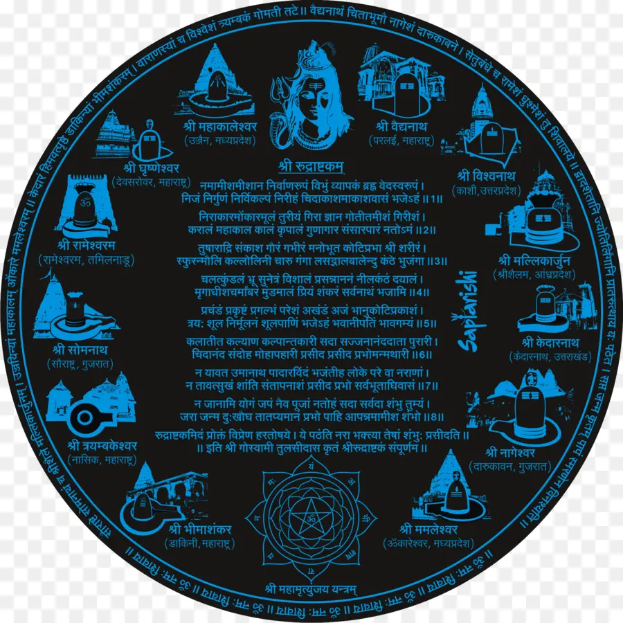 Shiva Yantra，Hindou PNG