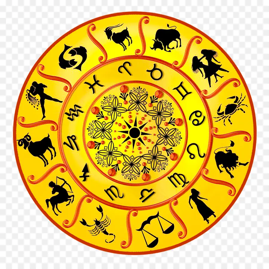 L Astrologie Indienne，L Astrologie PNG