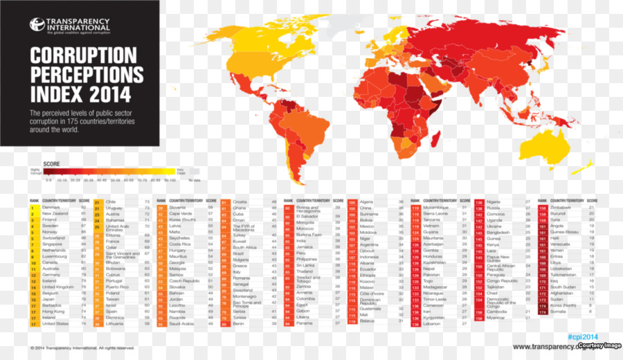 Carte De L’indice De Corruption，Monde PNG