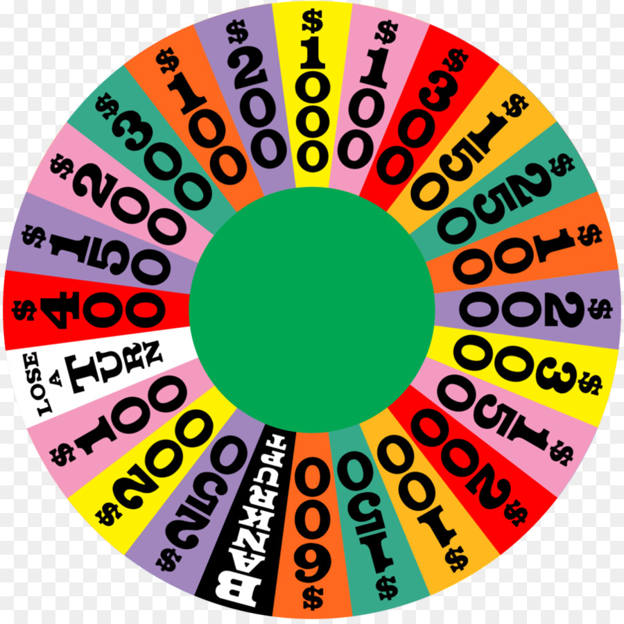 Roue De La Fortune，Rotation PNG