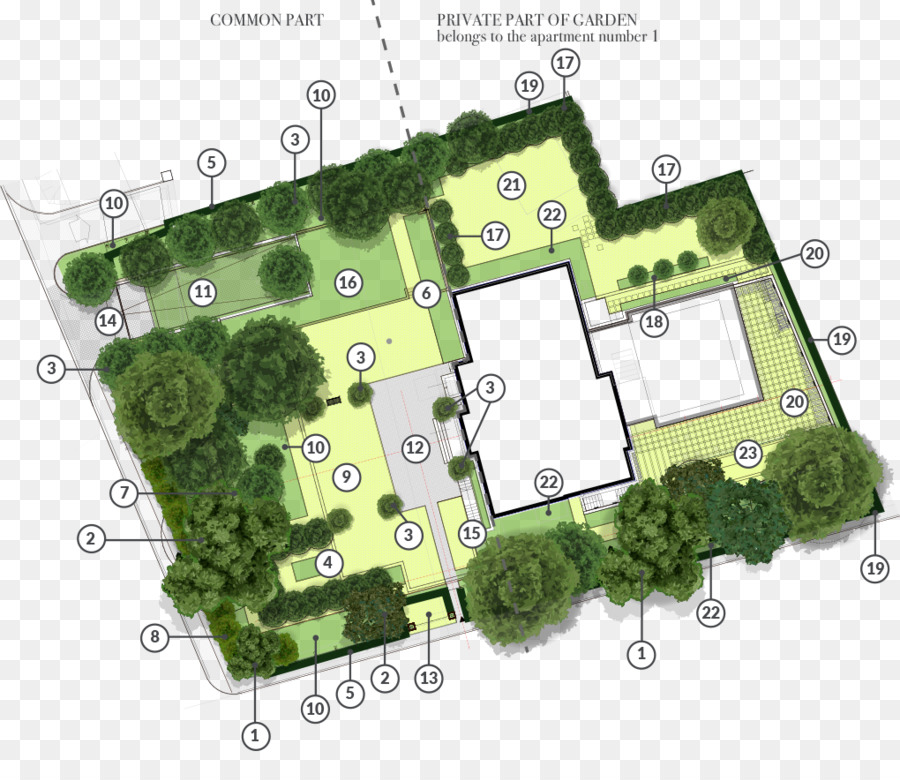 Aménagement Du Jardin，Jardin PNG