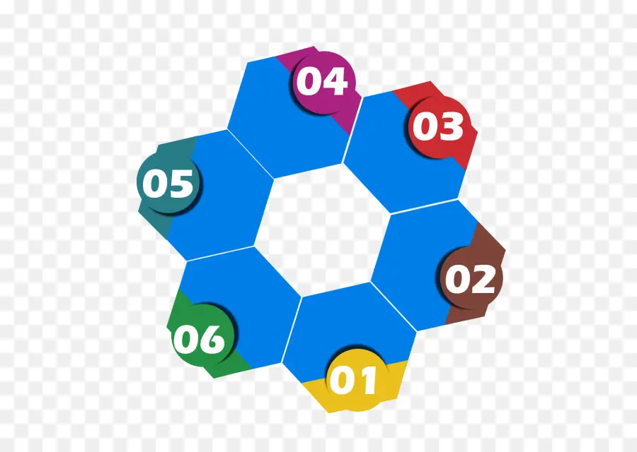 Infographie Hexagonale，Mesures PNG