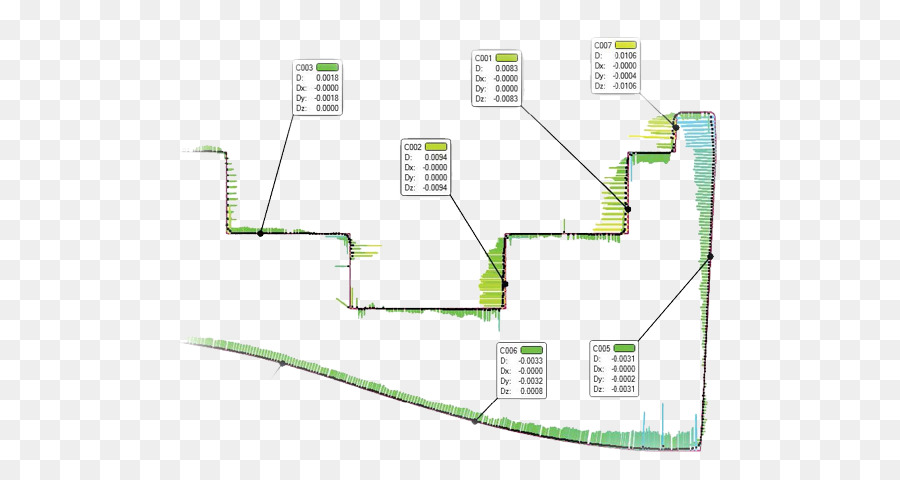 Diagramme，Ingénierie PNG