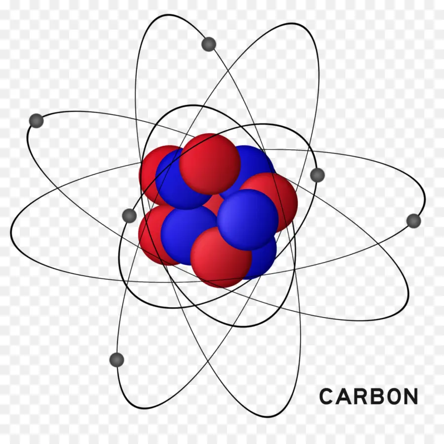 Atome De Carbone，Atome PNG