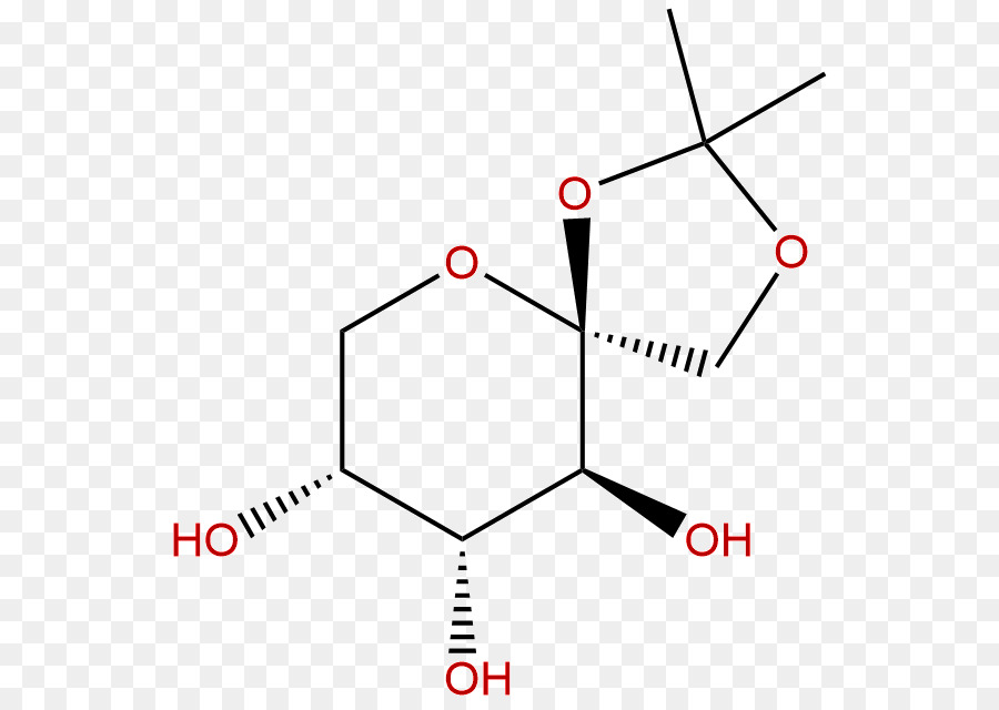 Infrarouge，La Spectroscopie Infrarouge PNG