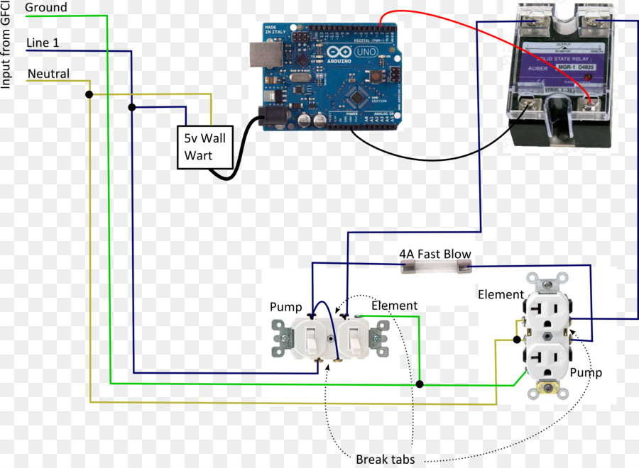 Réseau électrique，Diagramme PNG