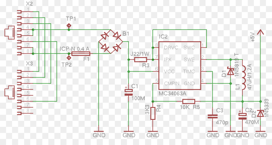 Diagramme，Ligne PNG