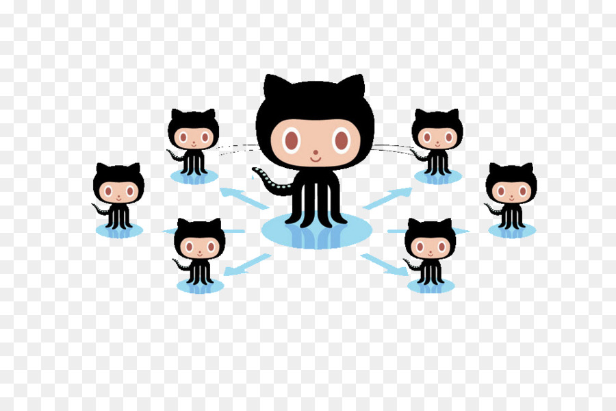 Github，Le Code Source PNG