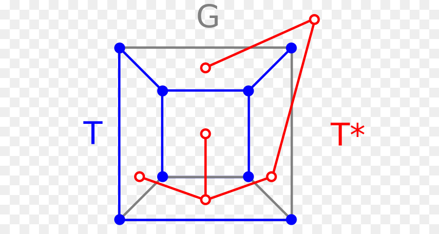 Wikimedia Commons，La Formule D Euler PNG